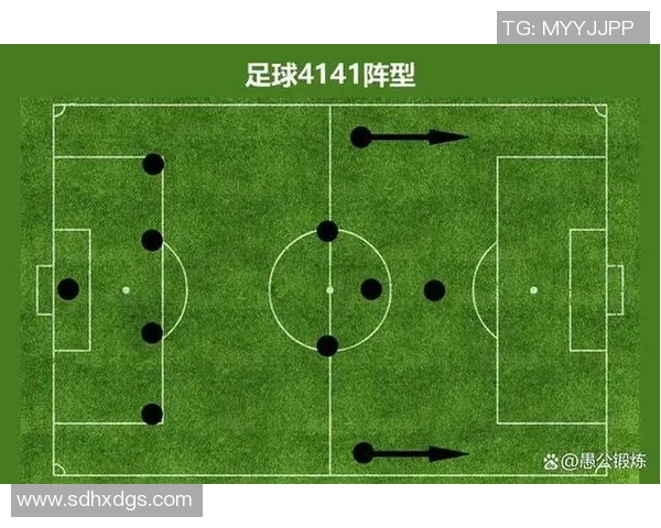 如何制作清晰易懂的足球阵型图以提升战术理解和团队协作能力 如何制作清晰易懂的足球阵型图以提升战术理解和团队协作能力