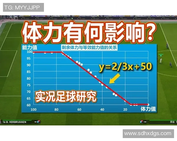实况足球2015中体能管理的重要性与提升技巧解析